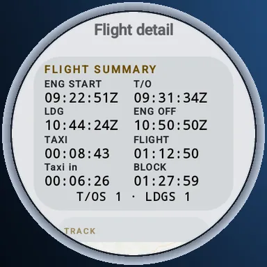 Pilot Watch Navigation Tools — Bileğinizde uçuş kaydı ve seyrüsefer