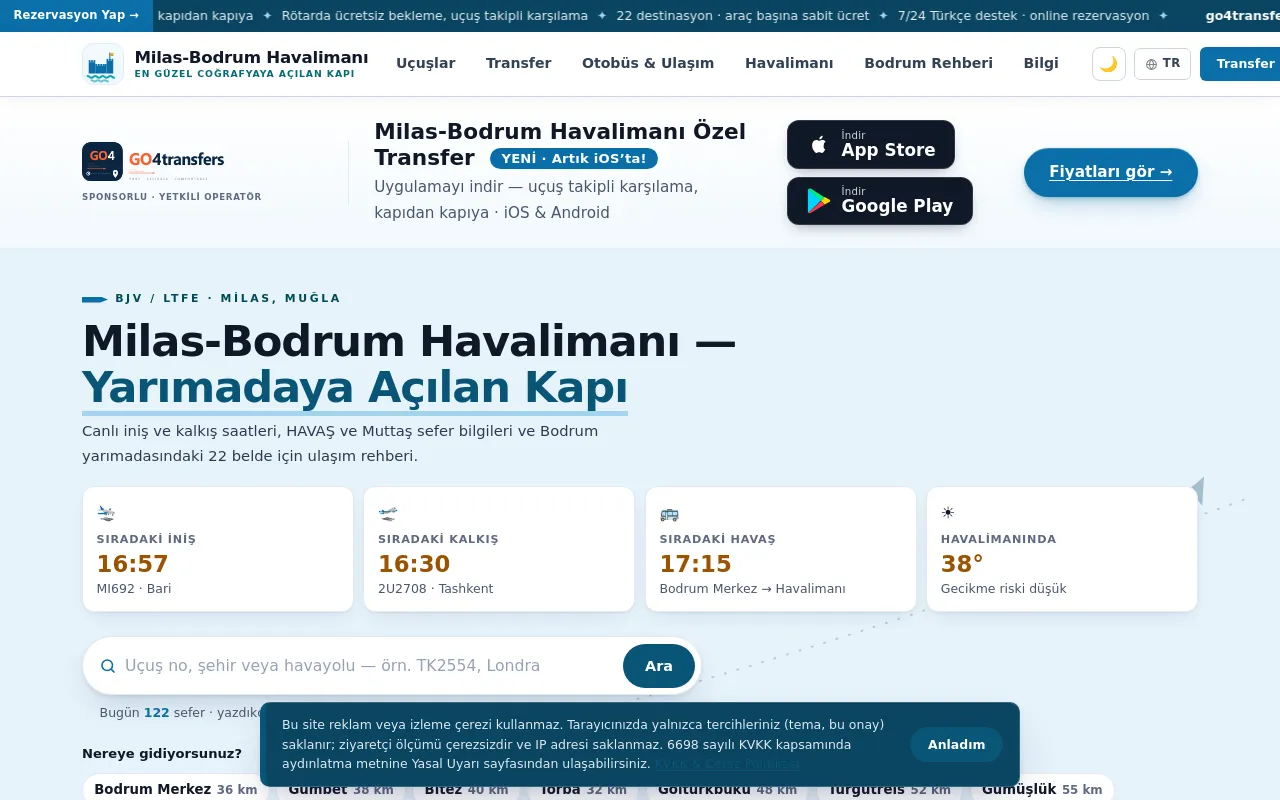 milasbodrumhavalimani.com ekran görüntüsü